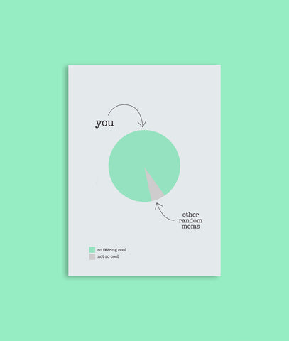Cool Factor Pie Chart Mother's Day Card